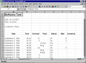 Microsoft Excel and Software Test Example - Click for Large