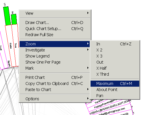 Daisy POPFile - Analysis Window - Right Click Menu