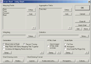 Draw Chart Dialog - Click for Large
