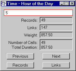 Investigation Window