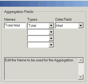 Aggregation Name