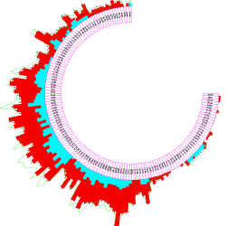Start Position and Included Image